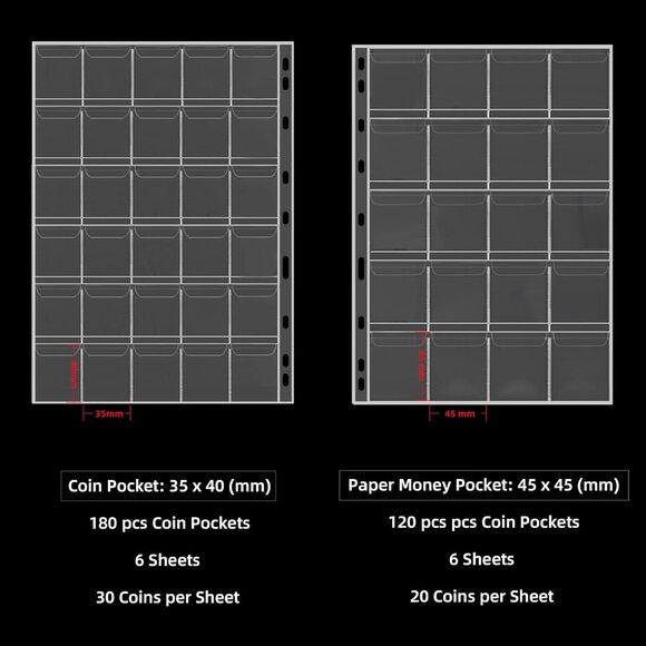 Coin Collection Book Holder for Collectors, 300 Pockets Fireproof Coins Collecti - Picture 5 of 6